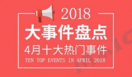 今日十大热点新闻,聚焦时事脉动，洞察社会焦点